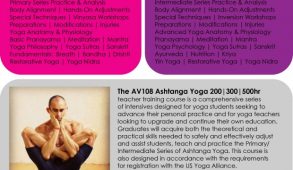 Ashtanga Yoga Practise Sheets: Primary, Intermediate, Advanced A