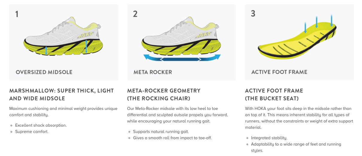 Hoka One One: Running Shoes Like No Other - When In Manila