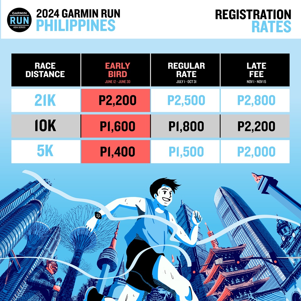 Garmin Run Asia Is Happening in Manila for the First Time This November